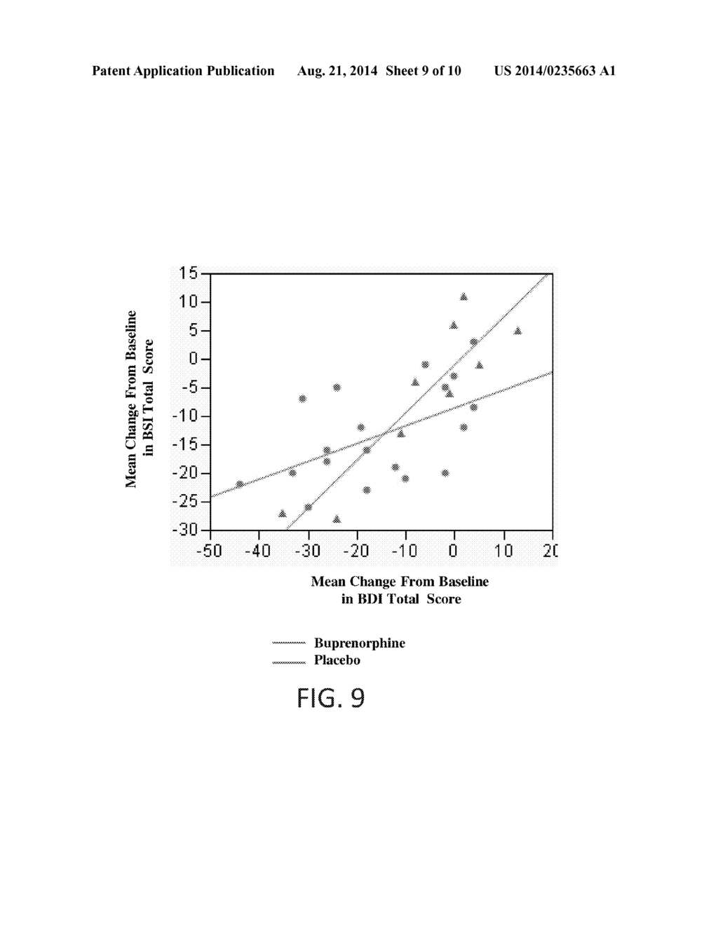 BUPRENORPHINE FOR THE TREATMENT OF ACUTE SUICIDALITY - diagram, schematic, and image 10