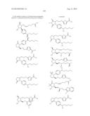 Combination therapy for glaucoma diagram and image