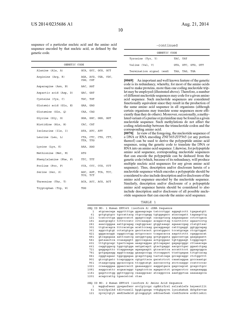 ZNF365/ZFP365 Biomarker Predictive of Anti-Cancer Response - diagram, schematic, and image 26