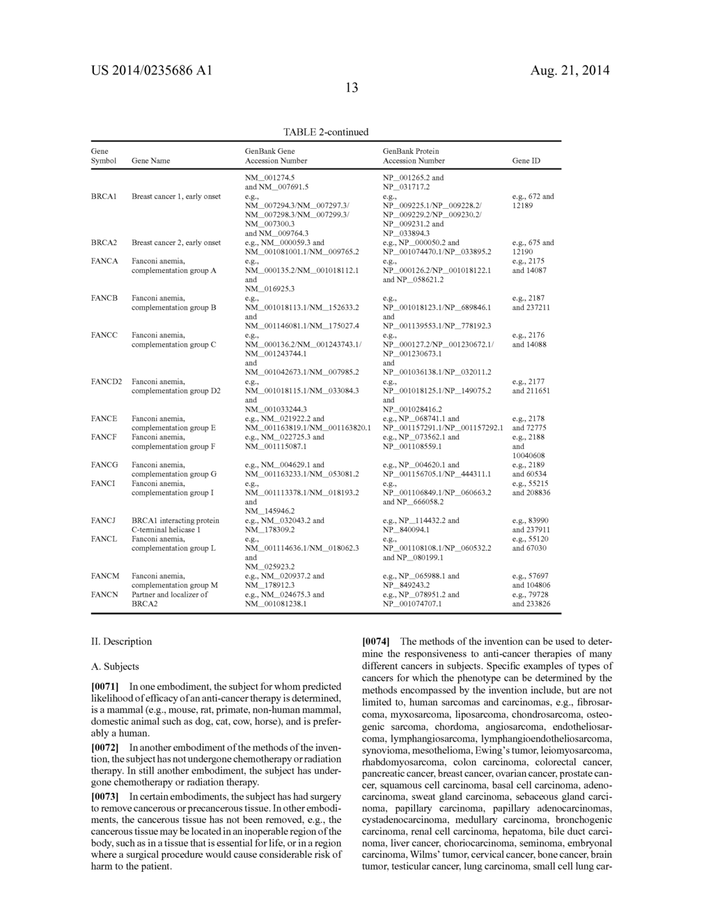 ZNF365/ZFP365 Biomarker Predictive of Anti-Cancer Response - diagram, schematic, and image 29