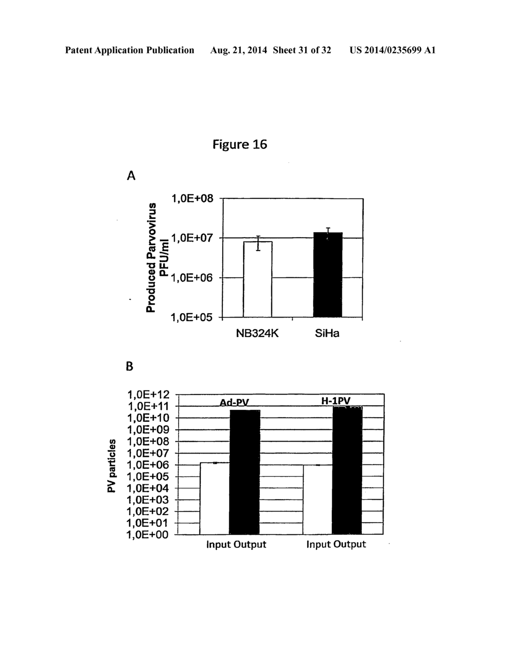 ADENO-PARVOVIRUS CHIMERA WITH ENHANCED ONCOLYTICAL POTENTIAL - diagram, schematic, and image 32