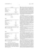 AQUEOUS LIQUID PREPARATION CONTAINING     2-AMINO-3-(4-BROMOBENZOYL)PHENYLACETIC ACID diagram and image