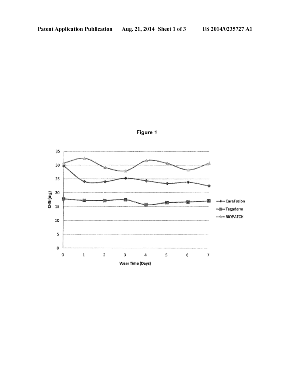 ANTIMICROBIAL HYDROGEL POLYMERS - diagram, schematic, and image 02