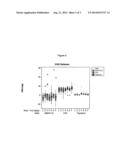 ANTIMICROBIAL HYDROGEL POLYMERS diagram and image