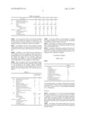 Oil-In-Water-Type Emulsion Cosmetic diagram and image