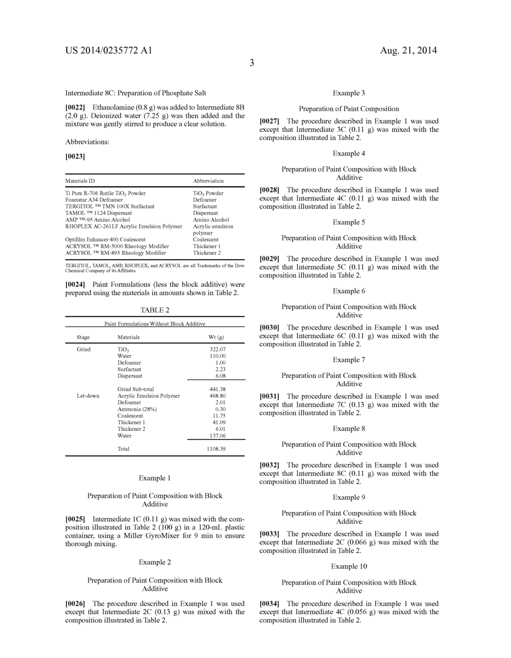 ALKOXYLATED FLUOROALKYLPHOSPHATE COMPOSITION - diagram, schematic, and image 04