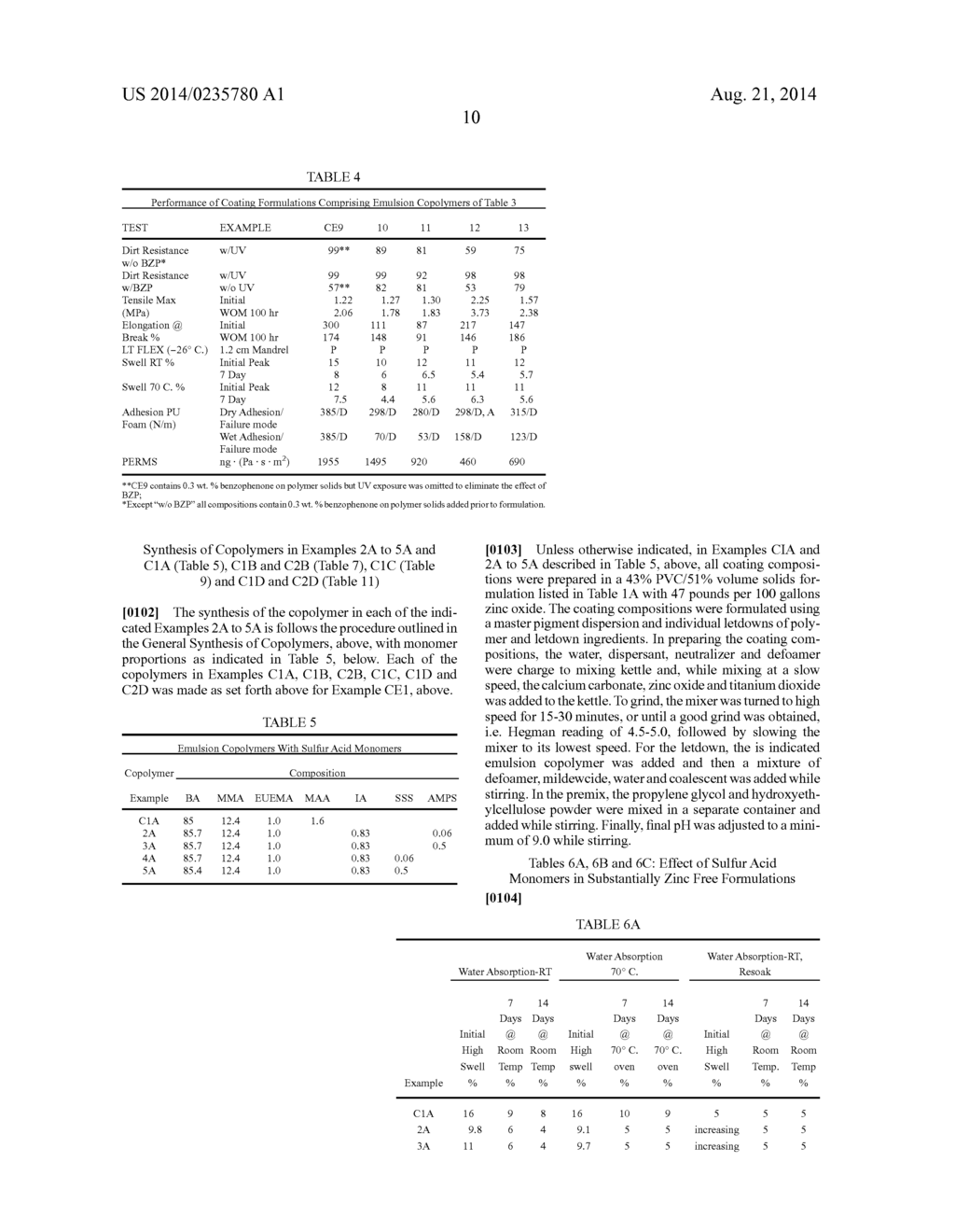 ITACONIC ACID POLYMERS FOR IMPROVED DIRT AND WATER RESISTANCE FOR     ELASTOMERIC WALL AND ROOF COATINGS - diagram, schematic, and image 11