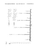 MACROMONOMER MIXTURE, TERMINAL-REACTIVE POLYMER MIXTURE, INTERMEDIATE FOR     MACROMONOMER AND SILICONE HYDROGEL diagram and image