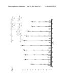 MACROMONOMER MIXTURE, TERMINAL-REACTIVE POLYMER MIXTURE, INTERMEDIATE FOR     MACROMONOMER AND SILICONE HYDROGEL diagram and image