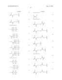 MACROMONOMER MIXTURE, TERMINAL-REACTIVE POLYMER MIXTURE, INTERMEDIATE FOR     MACROMONOMER AND SILICONE HYDROGEL diagram and image