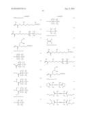 MACROMONOMER MIXTURE, TERMINAL-REACTIVE POLYMER MIXTURE, INTERMEDIATE FOR     MACROMONOMER AND SILICONE HYDROGEL diagram and image