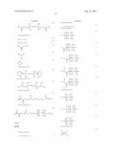 MACROMONOMER MIXTURE, TERMINAL-REACTIVE POLYMER MIXTURE, INTERMEDIATE FOR     MACROMONOMER AND SILICONE HYDROGEL diagram and image