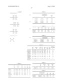 MACROMONOMER MIXTURE, TERMINAL-REACTIVE POLYMER MIXTURE, INTERMEDIATE FOR     MACROMONOMER AND SILICONE HYDROGEL diagram and image