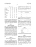 CROSSLINKABLE COMPOSITION CROSSLINKABLE BY REAL MICHAEL ADDITION (RMA)     REACTION diagram and image