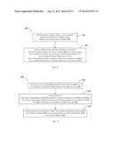 Polymer Comprising A Plurality Of Phenothiazine Groups And Methods Of     Making The Same diagram and image