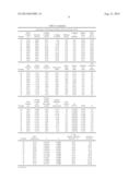 Polyisobutylene Prepared at High Velocity and Circulation Rate diagram and image