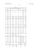 Polyisobutylene Prepared at High Velocity and Circulation Rate diagram and image