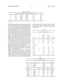 Polyisobutylene Prepared at High Velocity and Circulation Rate diagram and image