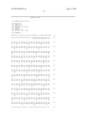 RANK LIGAND POLYPEPTIDES diagram and image