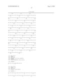 RANK LIGAND POLYPEPTIDES diagram and image