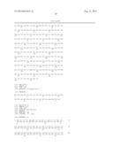 RANK LIGAND POLYPEPTIDES diagram and image