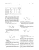 NEW SYNTHESIS OF FUCOSE diagram and image