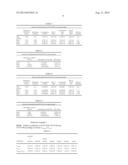 CONVENIENT AND EFFICIENT PURIFICATION METHOD FOR CHEMICALLY LABELED     NUCLEIC ACIDS diagram and image