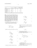 METHOD FOR MAKING A PRECURSOR OF L-FUCOSE FROM D-GLUCOSE diagram and image