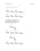 SYNTHESIS OF HMO CORE STRUCTURES diagram and image