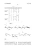 SYNTHESIS OF HMO CORE STRUCTURES diagram and image