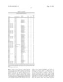 Chemical Transformation of Lignocellulosic Biomass into Fuels and     Chemicals diagram and image