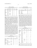 Chemical Transformation of Lignocellulosic Biomass into Fuels and     Chemicals diagram and image