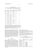 Chemical Transformation of Lignocellulosic Biomass into Fuels and     Chemicals diagram and image