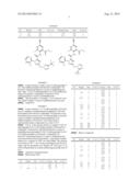 METHOD FOR PRODUCING TETRAZOLE-SUBSTITUTED ANTHRANILIC ACID DIAMIDE     DERIVATIVES BY REACTING PYRAZOLIC ACIDS WITH ANTHRANILIC ACID ESTERS diagram and image