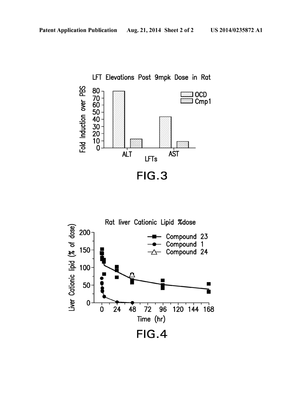 NOVEL LOW MOLECULAR WEIGHT CATIONIC LIPIDS FOR OLIGONUCLEOTIDE DELIVERY - diagram, schematic, and image 03