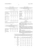 (Z)-2-CYANO-3-HYDROXY-BUT-2-ENOIC ACID-(4 -TRIFLUORMETHYLPHENYL)-AMIDE     TABLET FORMULATIONS WITH IMPROVED STABILITY diagram and image