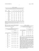 (Z)-2-CYANO-3-HYDROXY-BUT-2-ENOIC ACID-(4 -TRIFLUORMETHYLPHENYL)-AMIDE     TABLET FORMULATIONS WITH IMPROVED STABILITY diagram and image