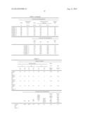 1-DECENE/1-DODECENE COPOLYMER AND LUBRICATING-OIL COMPOSITION CONTAINING     SAME diagram and image