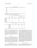 1-DECENE/1-DODECENE COPOLYMER AND LUBRICATING-OIL COMPOSITION CONTAINING     SAME diagram and image