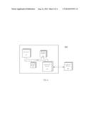 Generating Artificial Pulse diagram and image