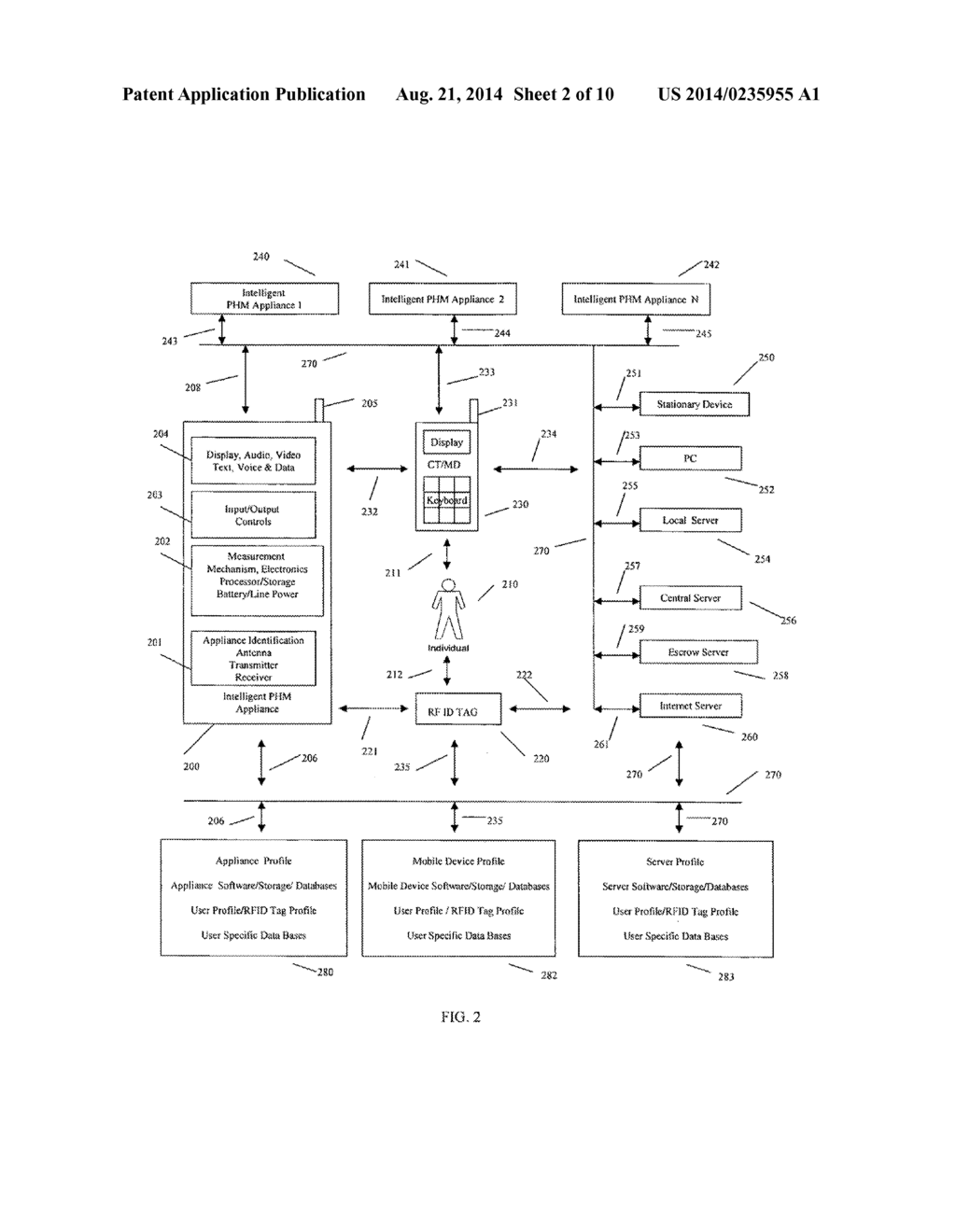 Electronic Skin Patch for Real Time Monitoring of Cardiac Activity and     Personal Health Management - diagram, schematic, and image 03