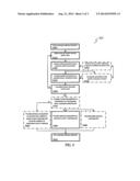 METHODS AND ALGORITHMS FOR SUPERVISORY CLOSED-LOOP DETERMINATION OF     OPTIMIZED SCHEDULING OF VENTILATOR WEANING TRIALS diagram and image