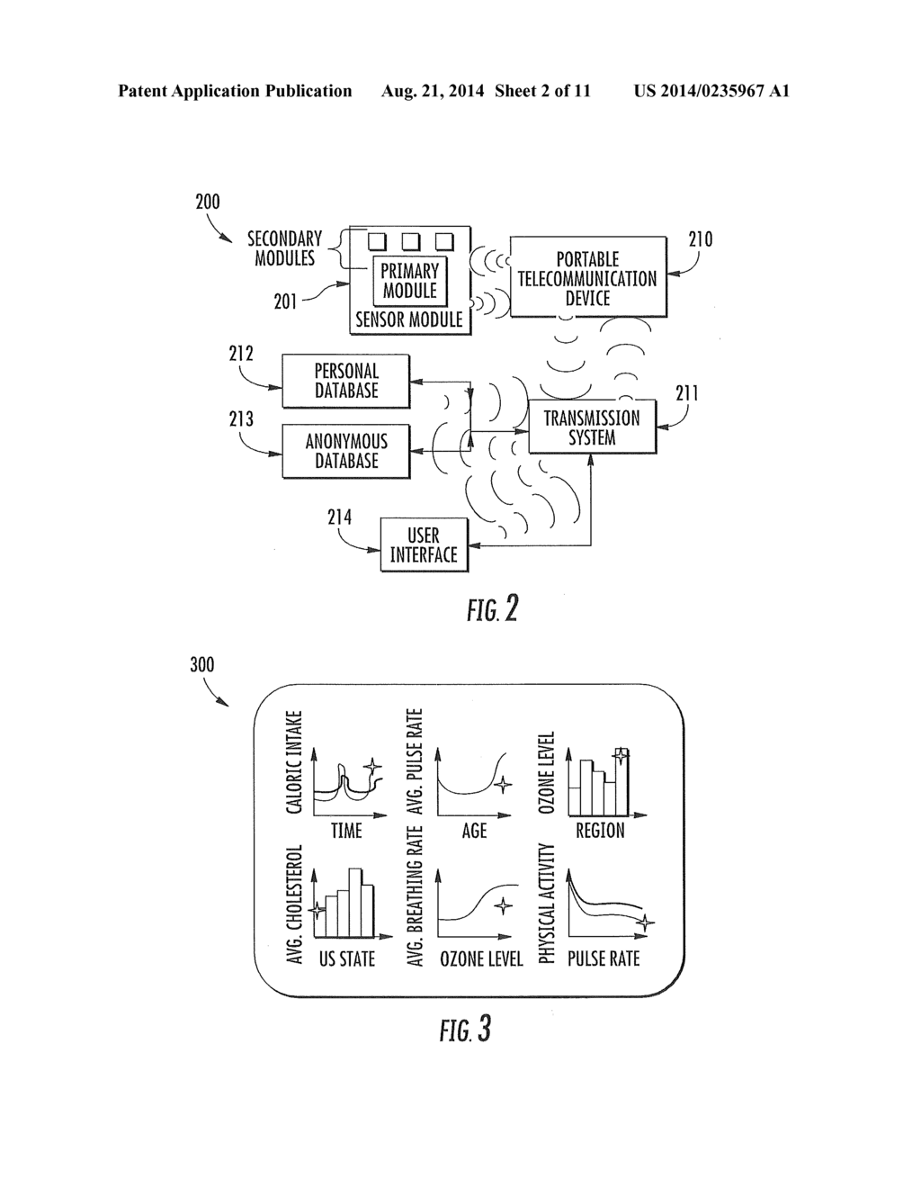 WEARABLE APPARATUS HAVING INTEGRATED PHYSIOLOGICAL AND/OR ENVIRONMENTAL     SENSORS - diagram, schematic, and image 03