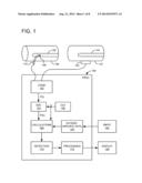 DETECTING A VASOACTIVE AGENT IN THE BLOODSTREAM diagram and image