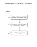 DETECTING A VASOACTIVE AGENT IN THE BLOODSTREAM diagram and image