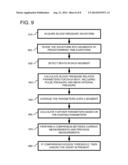 DETECTING A VASOACTIVE AGENT IN THE BLOODSTREAM diagram and image