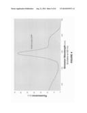 MEASUREMENT OF A FLUORESCENT ANALYTE USING TISSUE EXCITATION diagram and image