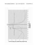 MEASUREMENT OF A FLUORESCENT ANALYTE USING TISSUE EXCITATION diagram and image