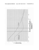 MEASUREMENT OF A FLUORESCENT ANALYTE USING TISSUE EXCITATION diagram and image