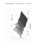 MEASUREMENT OF A FLUORESCENT ANALYTE USING TISSUE EXCITATION diagram and image